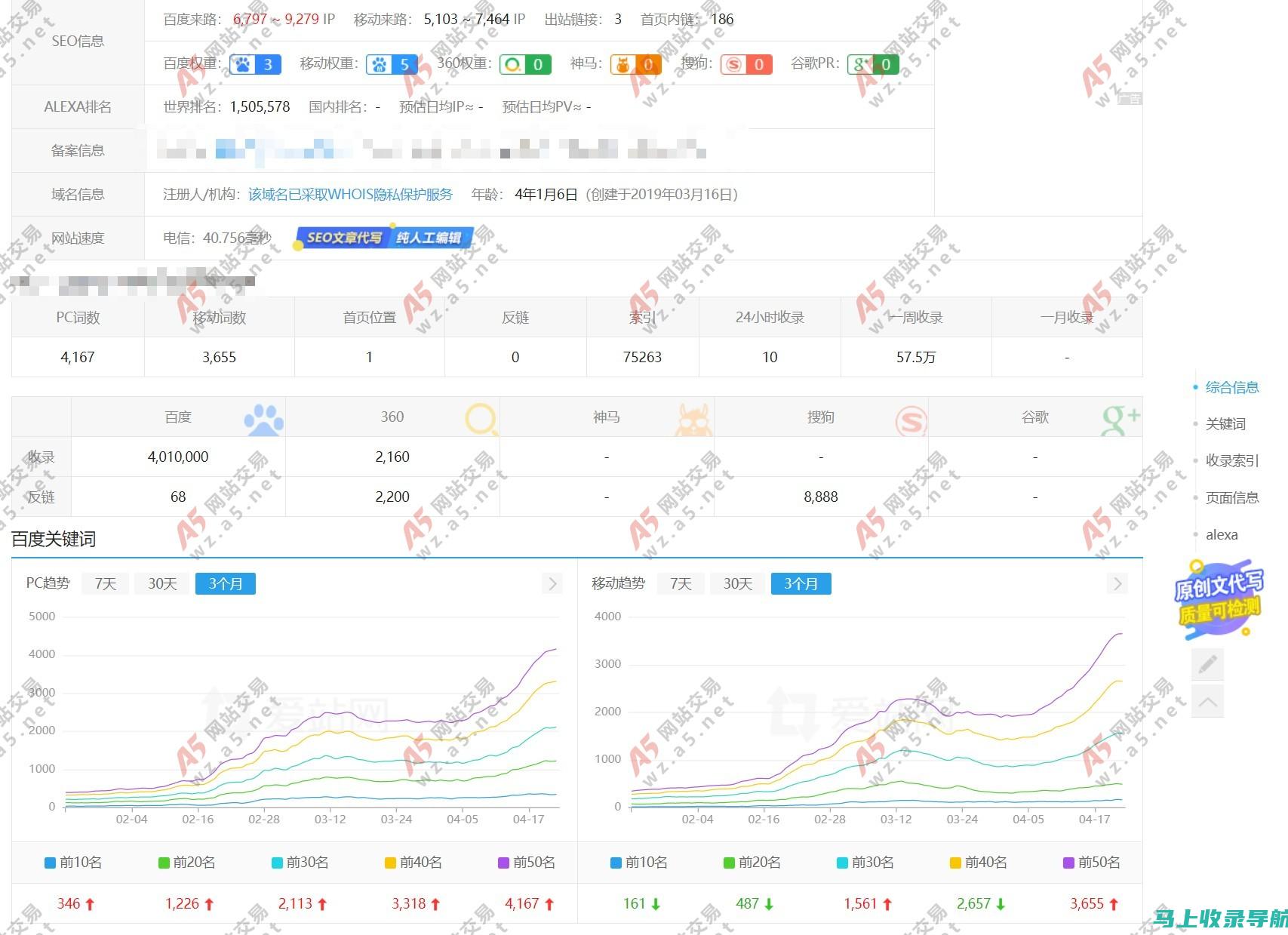 站长统计报告大揭秘：视频软件破解版涉黄问题的危害及应对之策